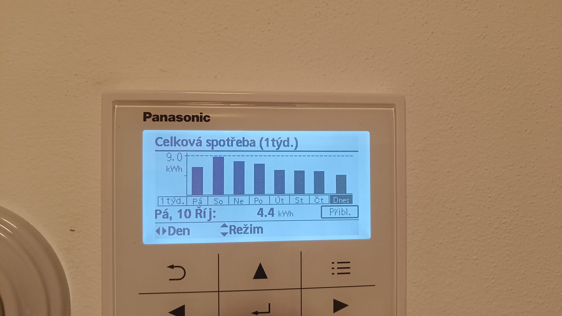 EcoHeat foto 2