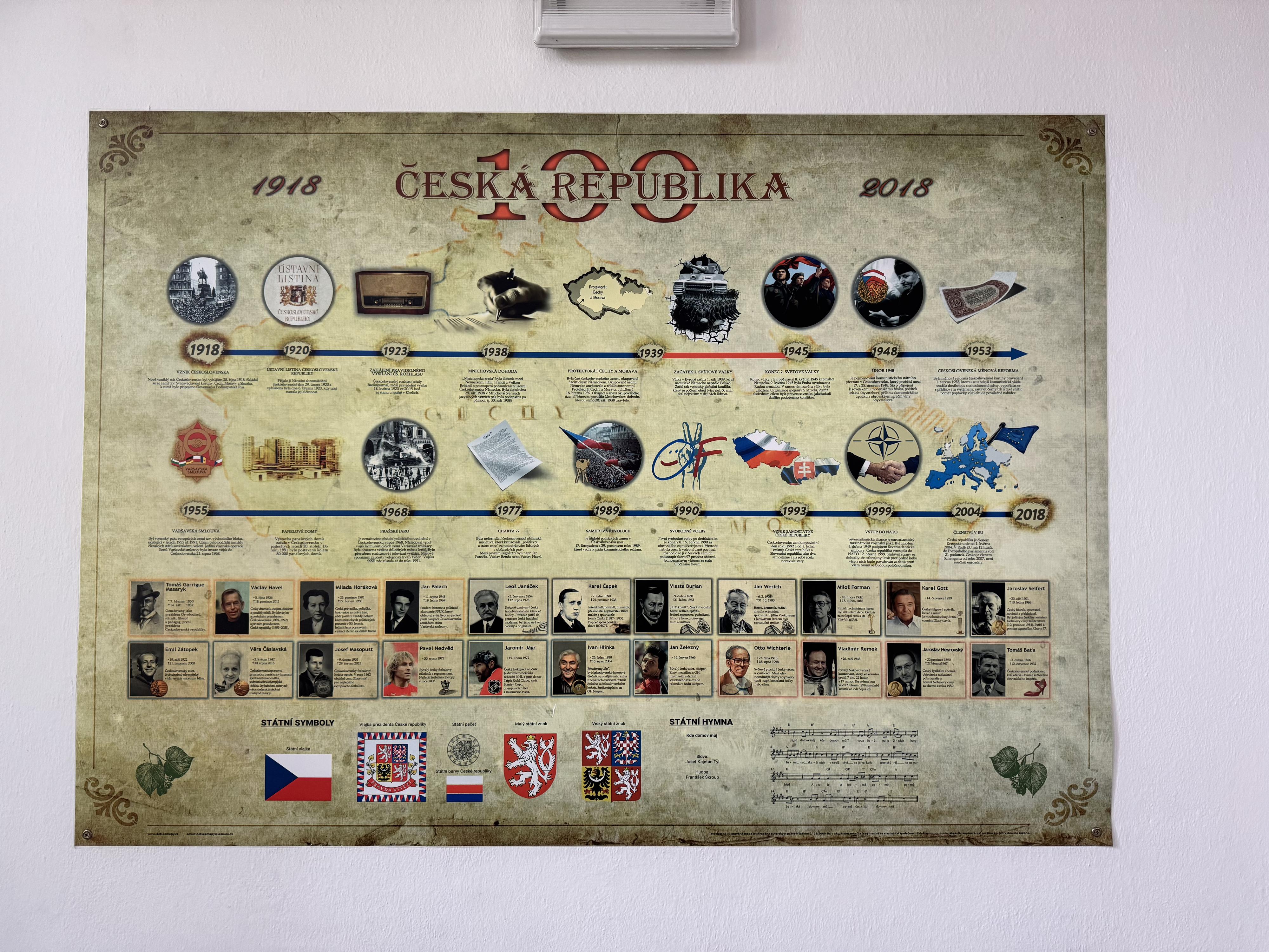 Základní škola Strmilov foto 5