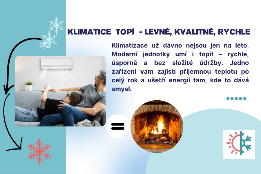Klimatizace určená k vytápění -INSTALACE + PRODEJ