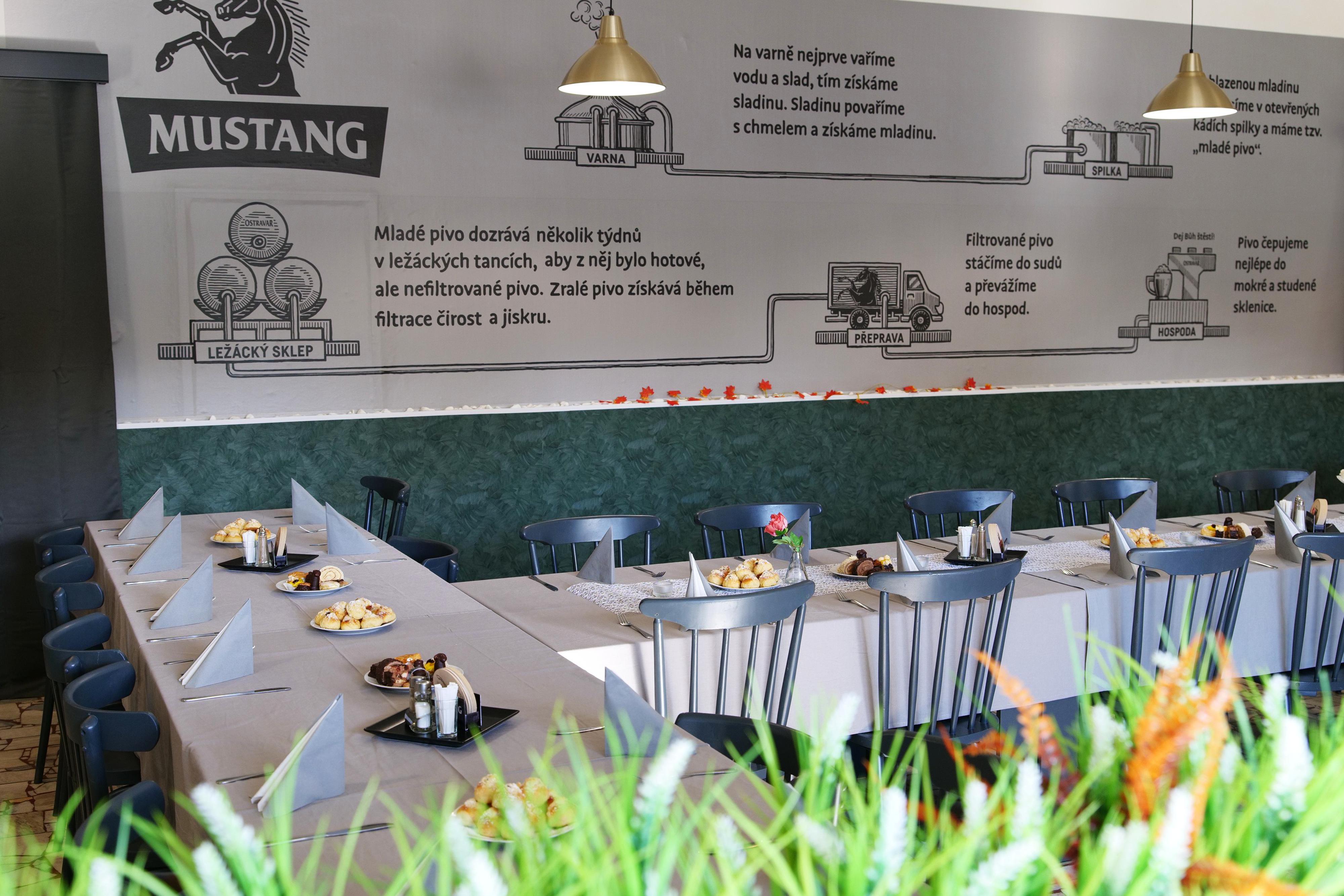 Restaurace Kulturní dům