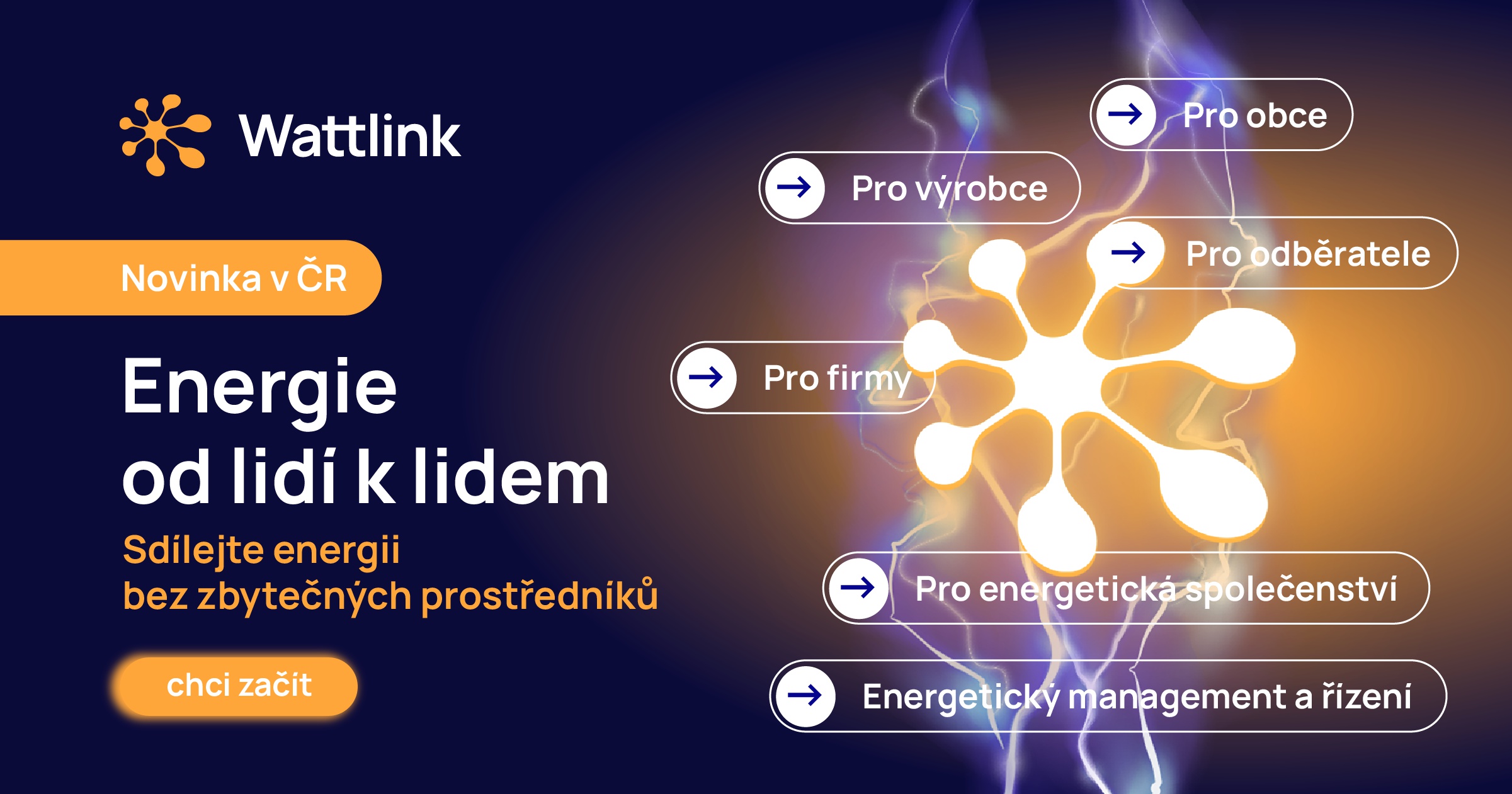 Wattlink foto 1
