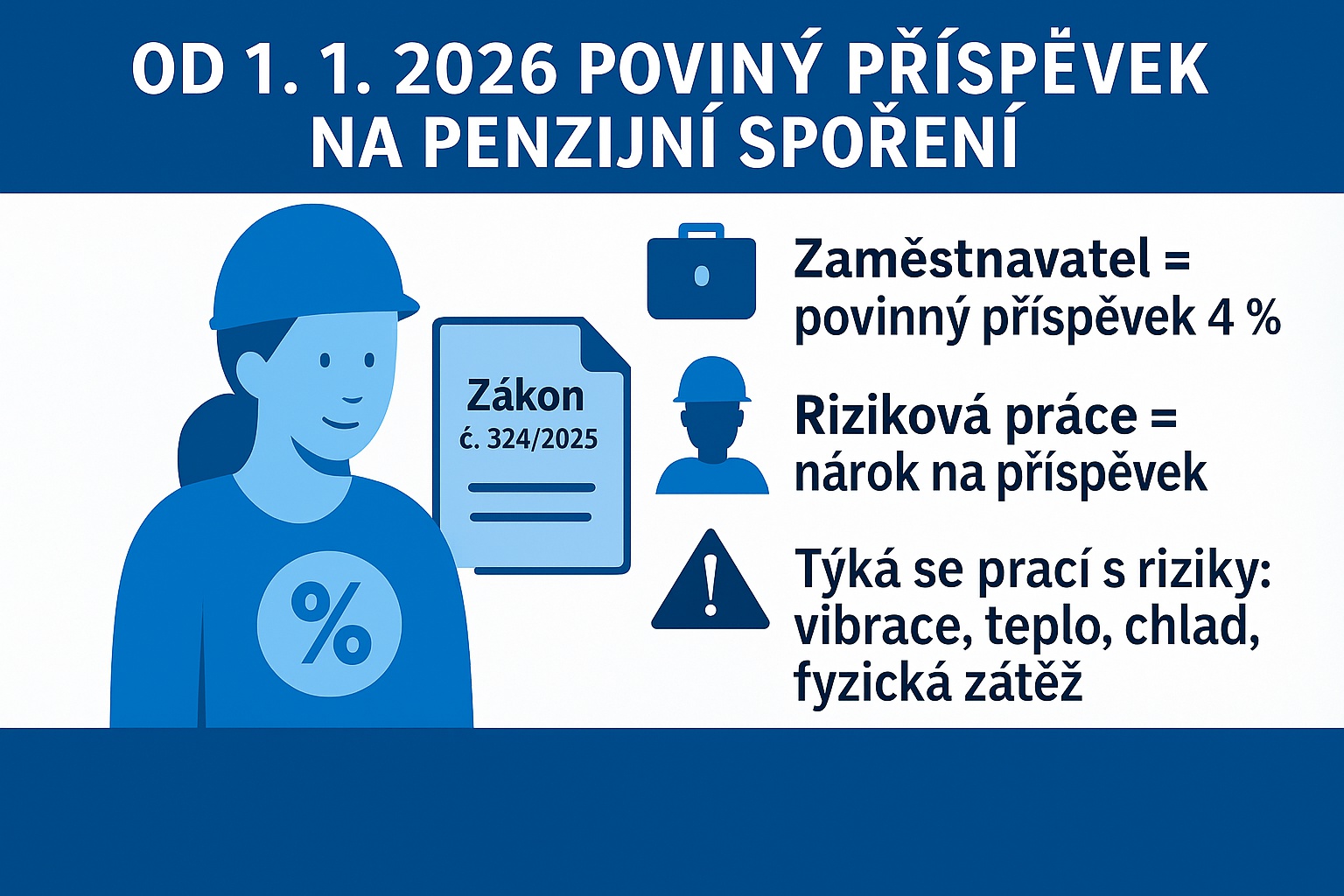 Nová povinnost zaměstnavatelů od 1. 1. 2026