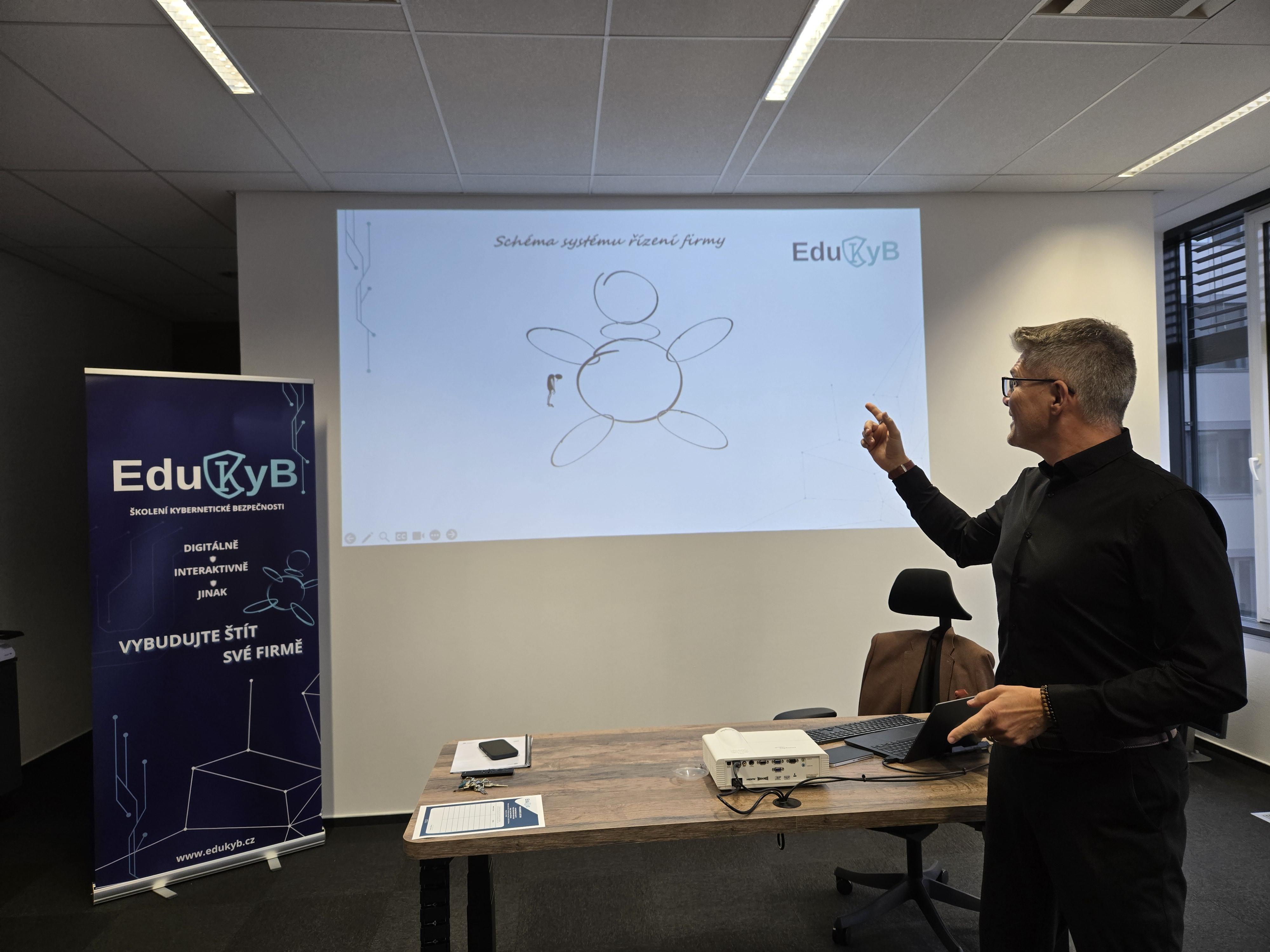EduKyb foto 2