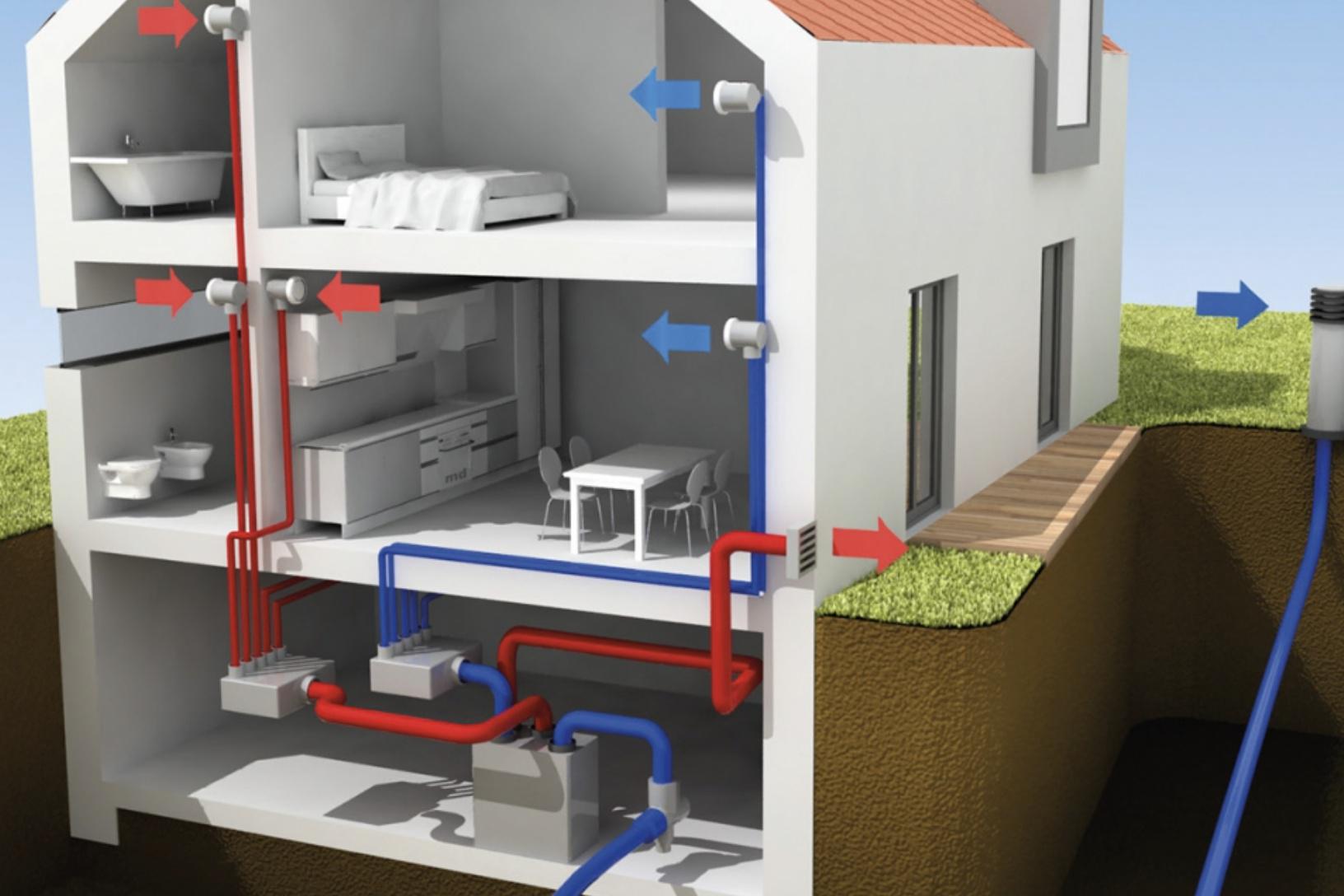 Rekuperace tepla = bez tepelných ztrát