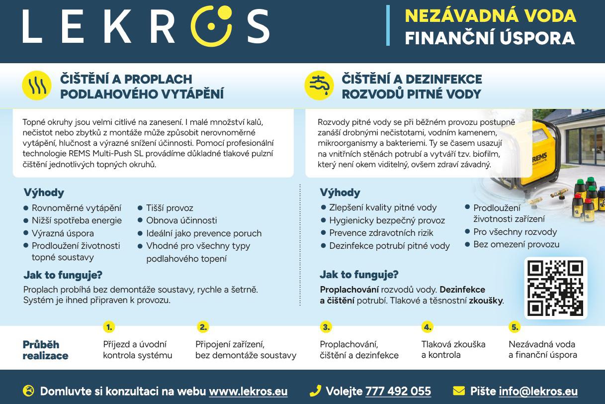 NEZÁVADNÁ VODA , FINANČNÍ ÚSPORA
