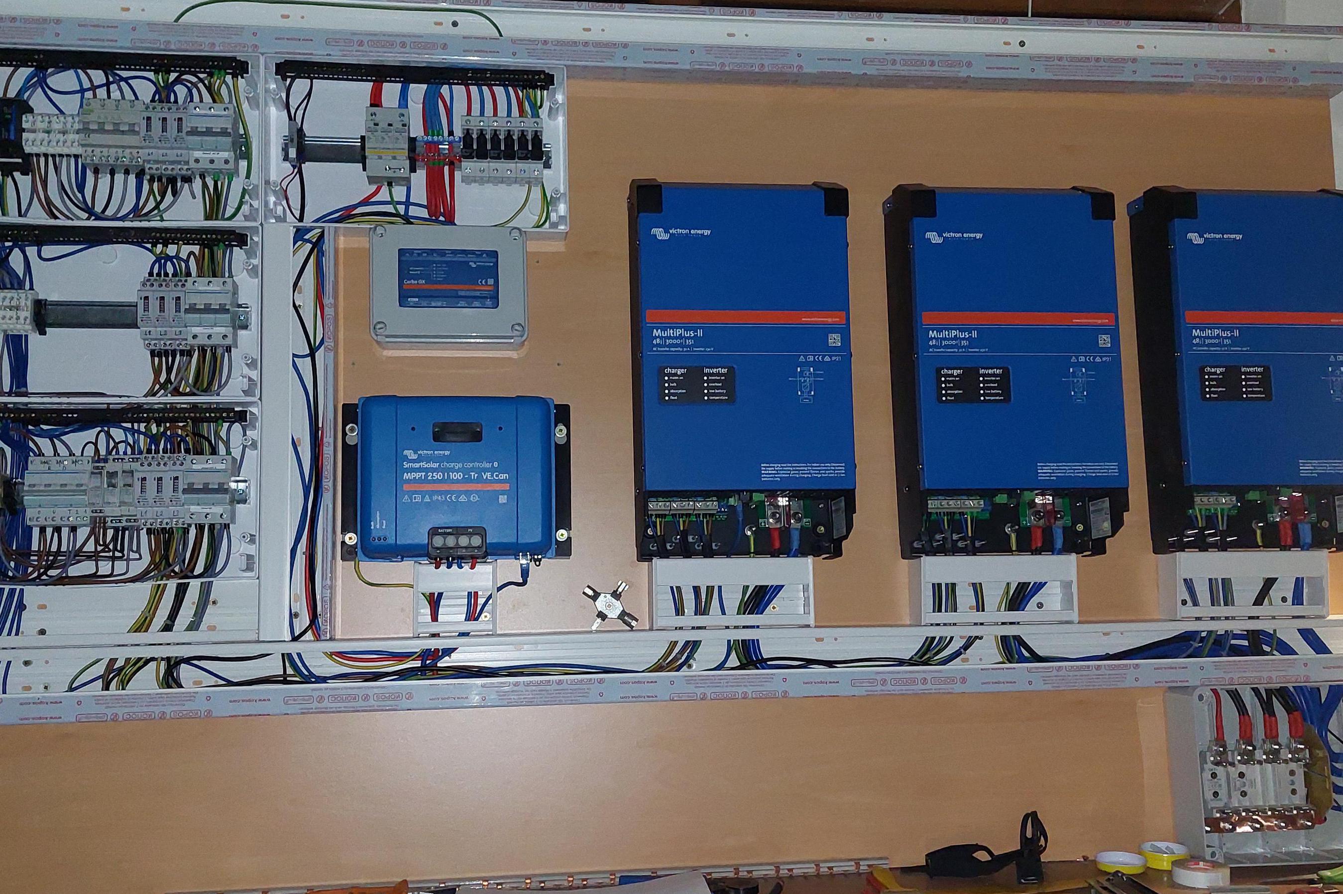 Solární centrály s.r.o