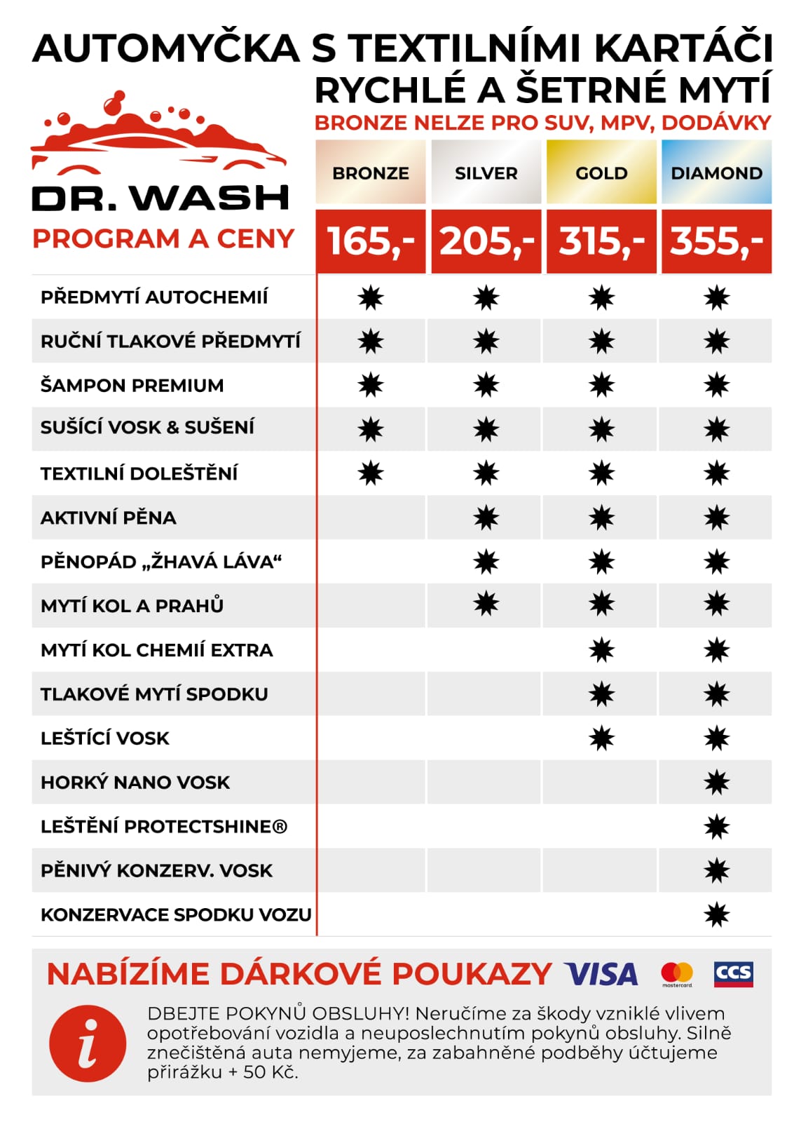 Dr.Wash - automyčka foto 5