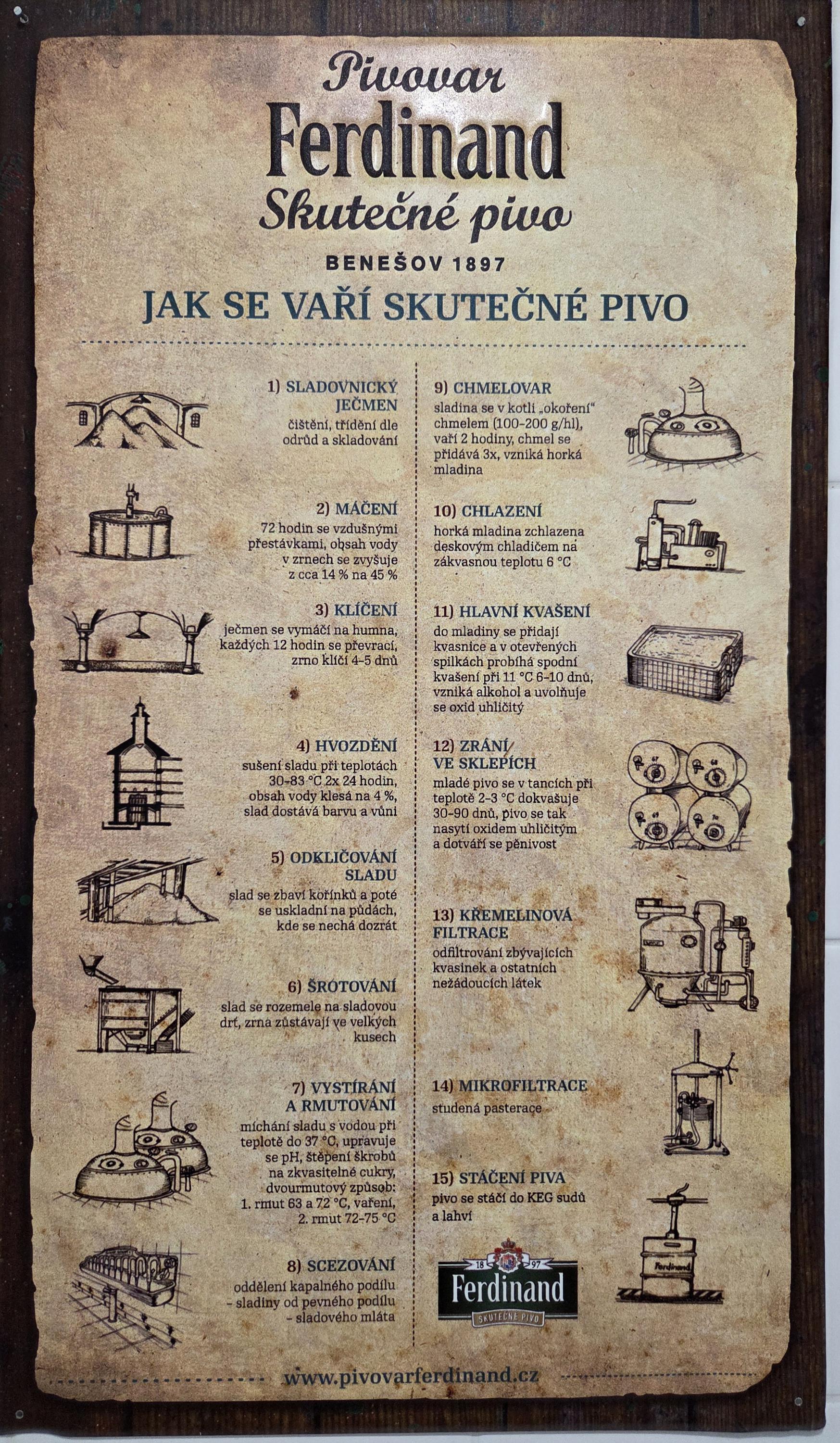 Pivovarská prodejna Ferdinand foto 6