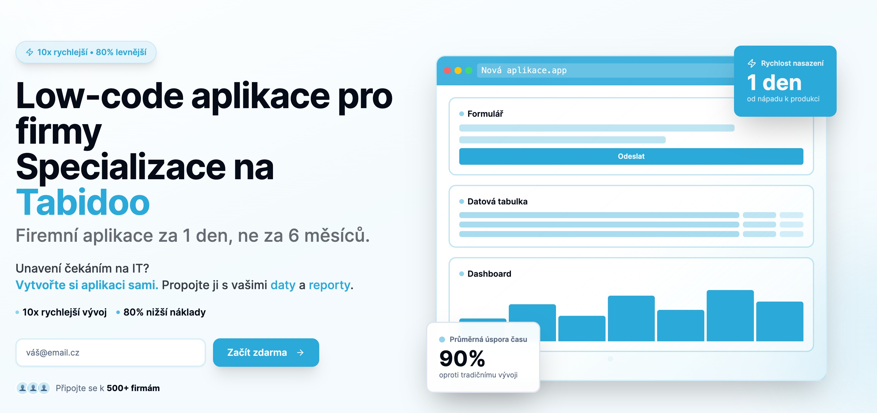 DAATA foto 4