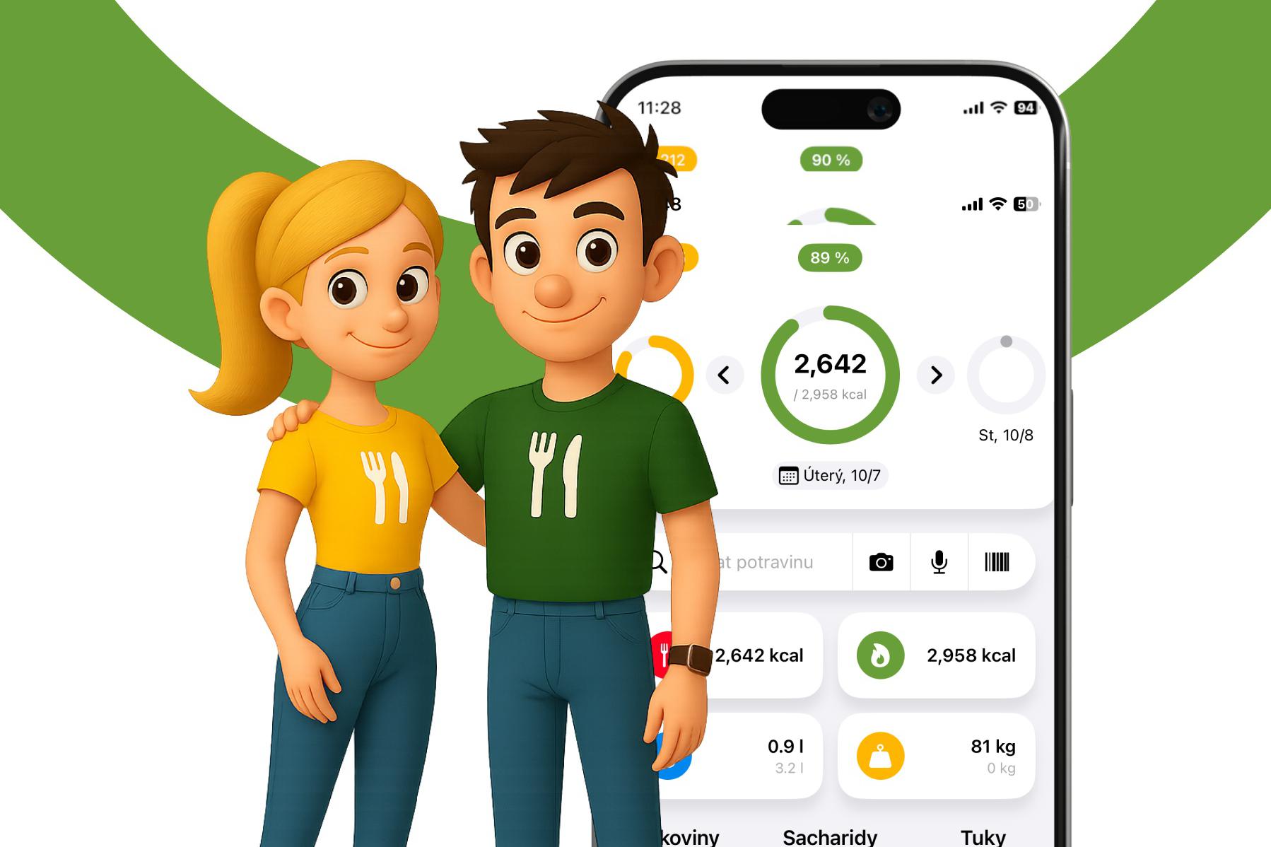 Premium předplatné na rok