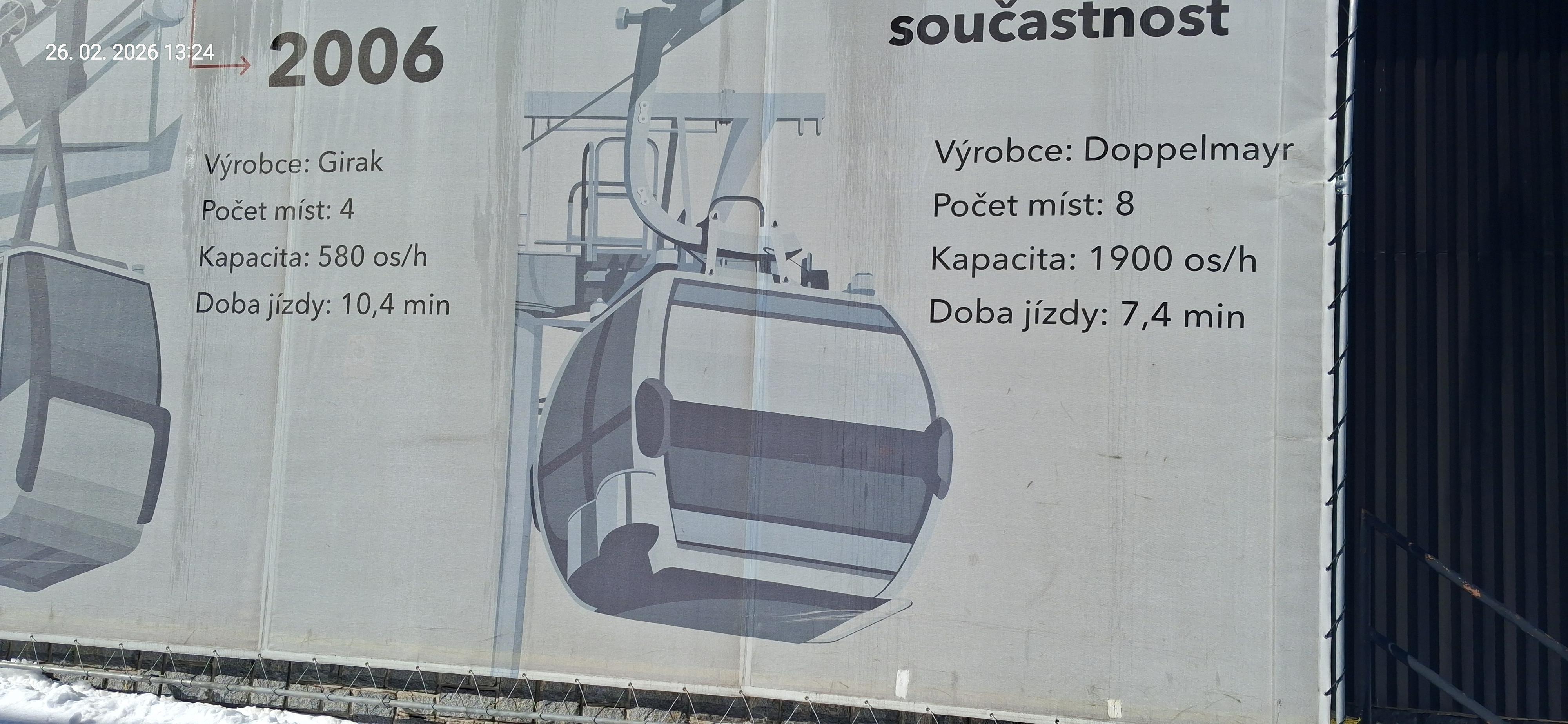 Stanice horské služby Černá Hora foto 4