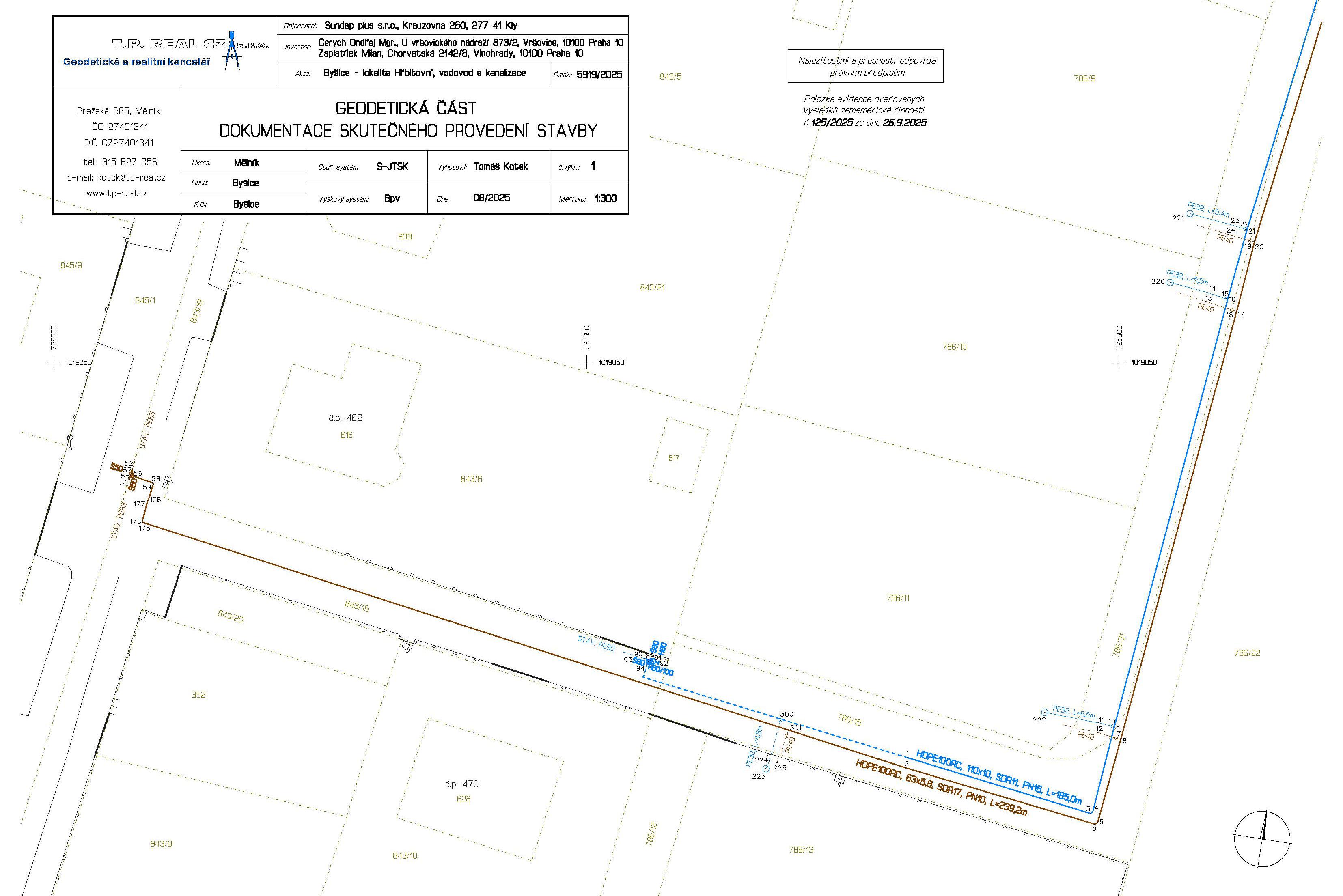 zaměření inženýrských sítí