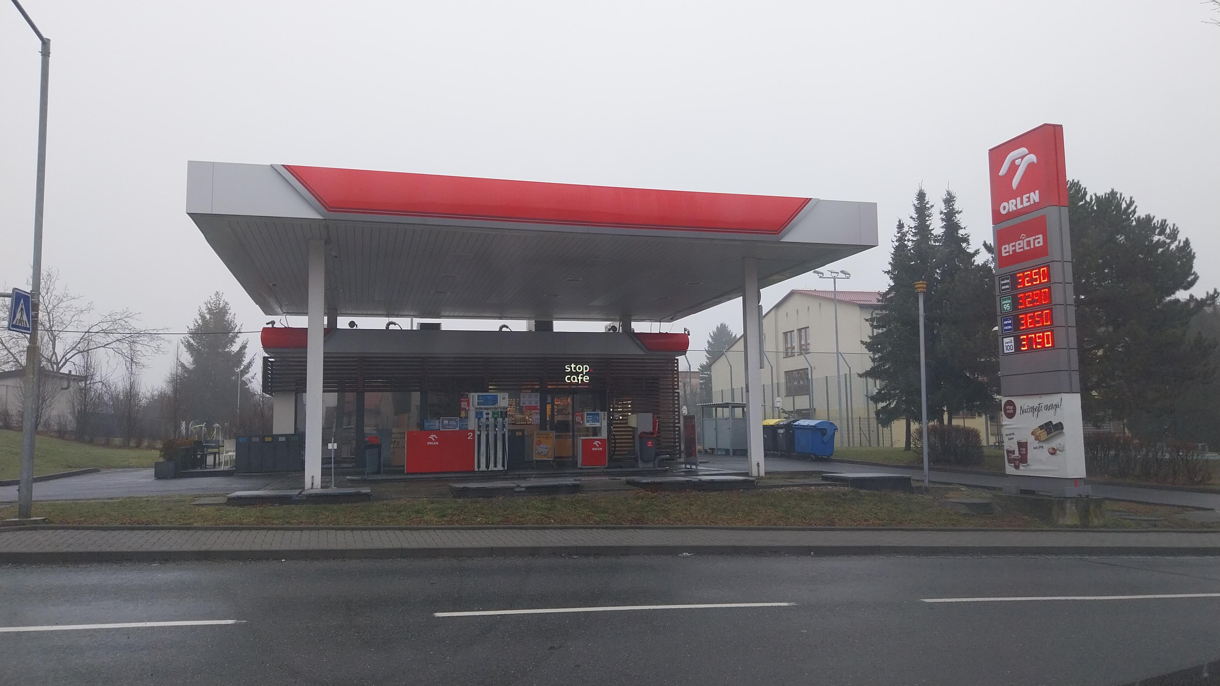 ORLEN