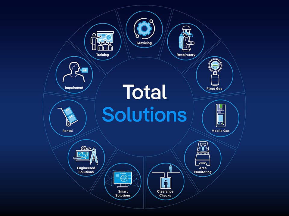 Dräger Safety s.r.o. foto 4