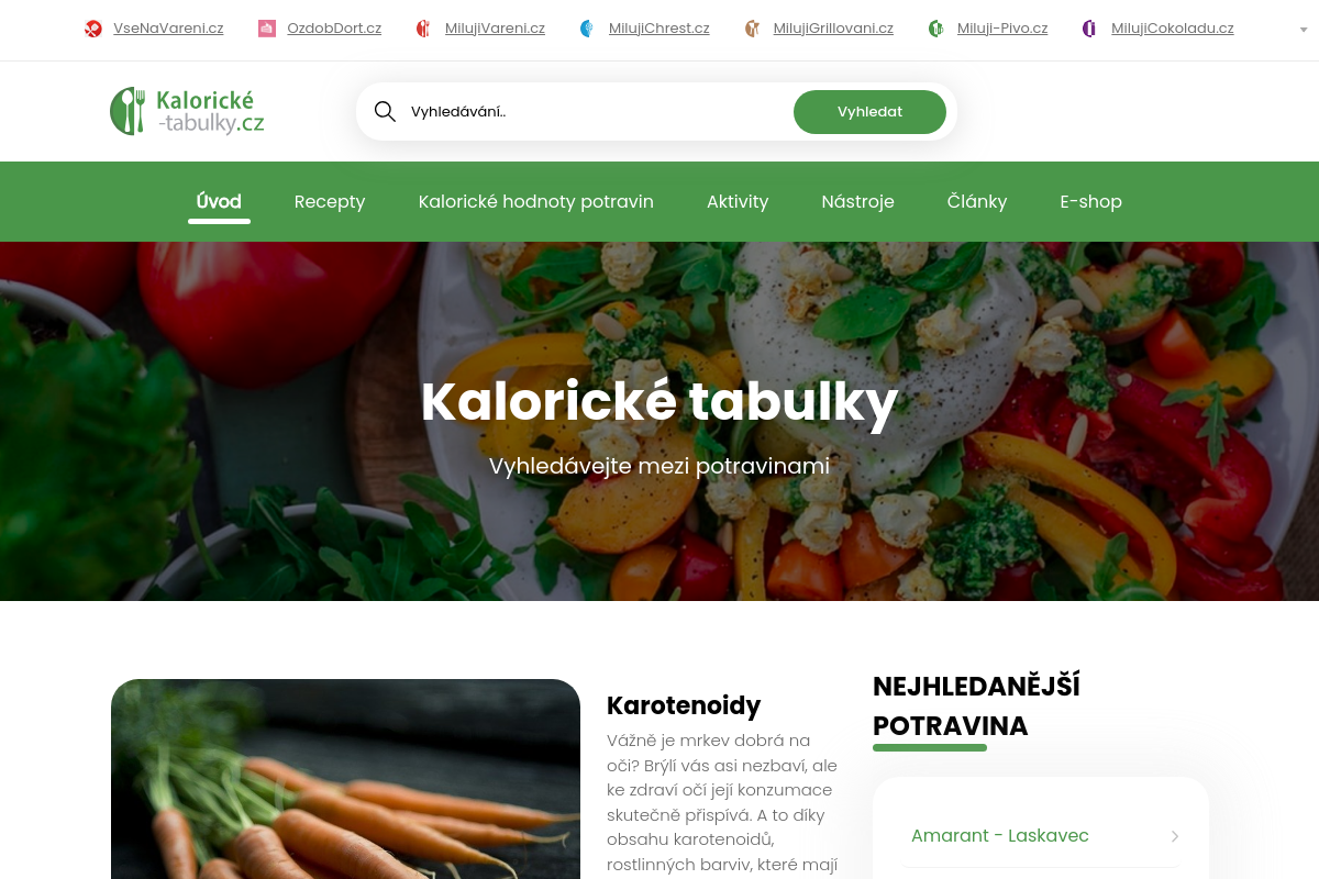 Kaloricke-tabulky.cz