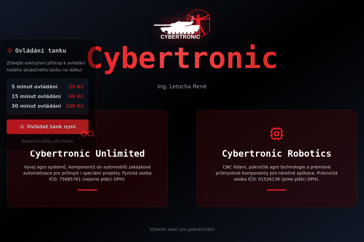 Cybertronic-labs.cz
