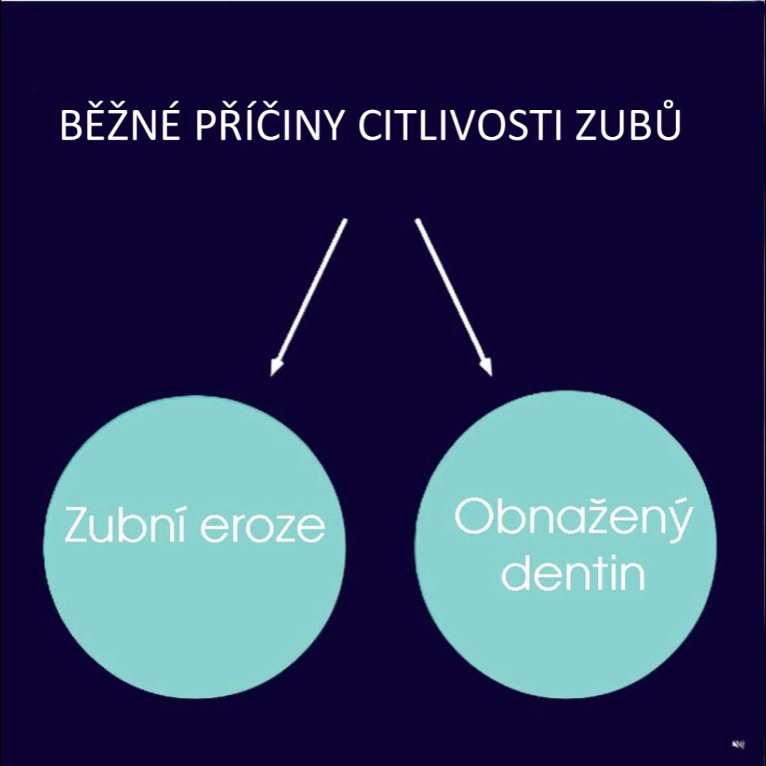 BOME Dental s.r.o. foto 2 (náhled videa)