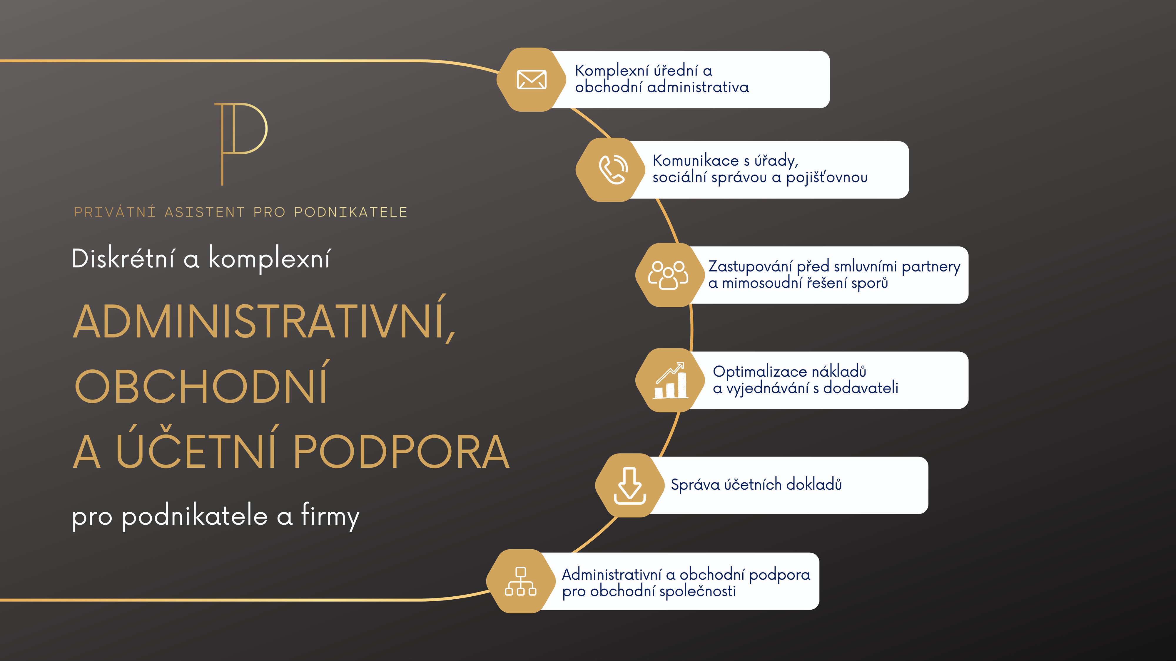 Privátní asistent pro podnikatele a firmy foto 1