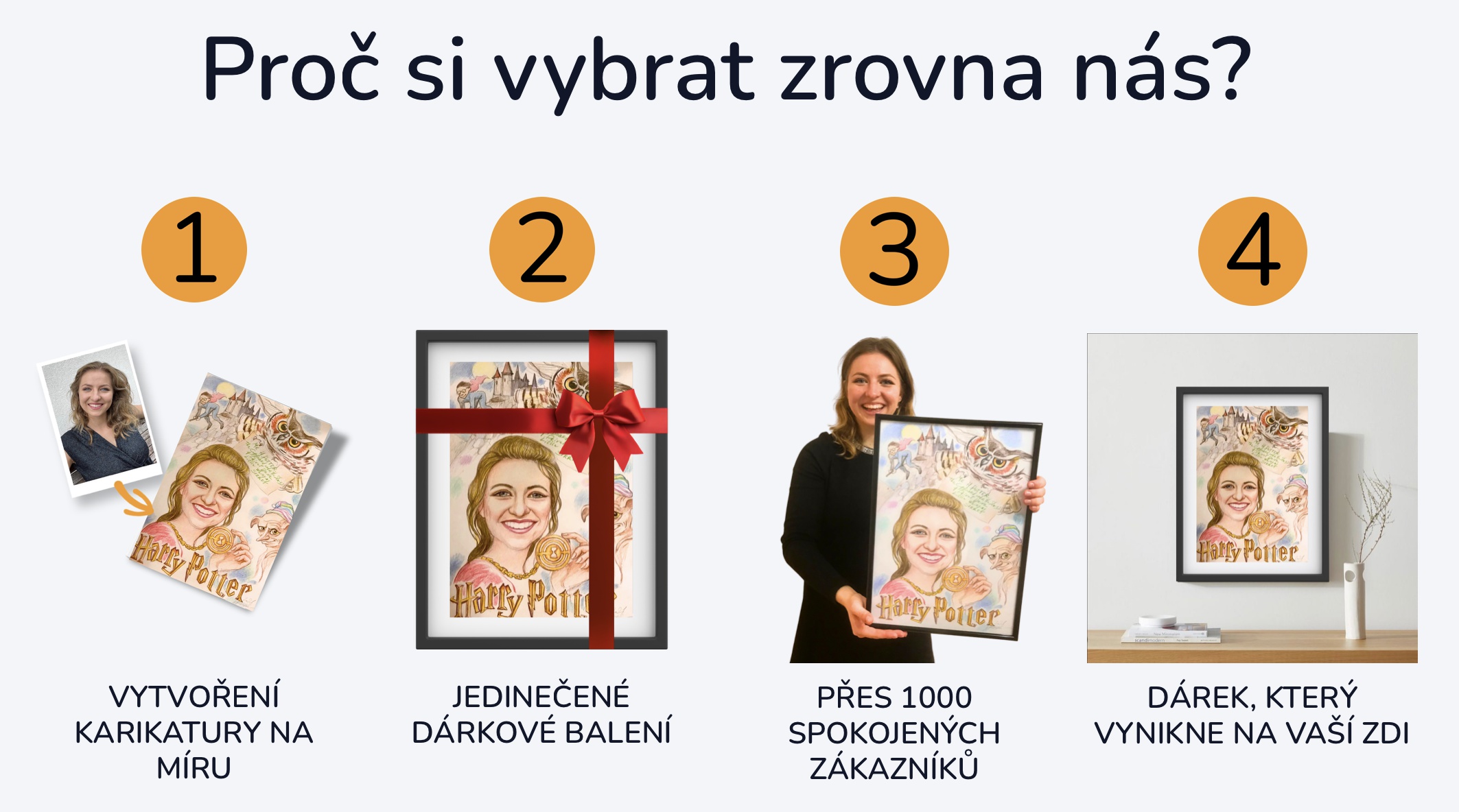 Karikatury na míru - Veronika Polcarová foto 6