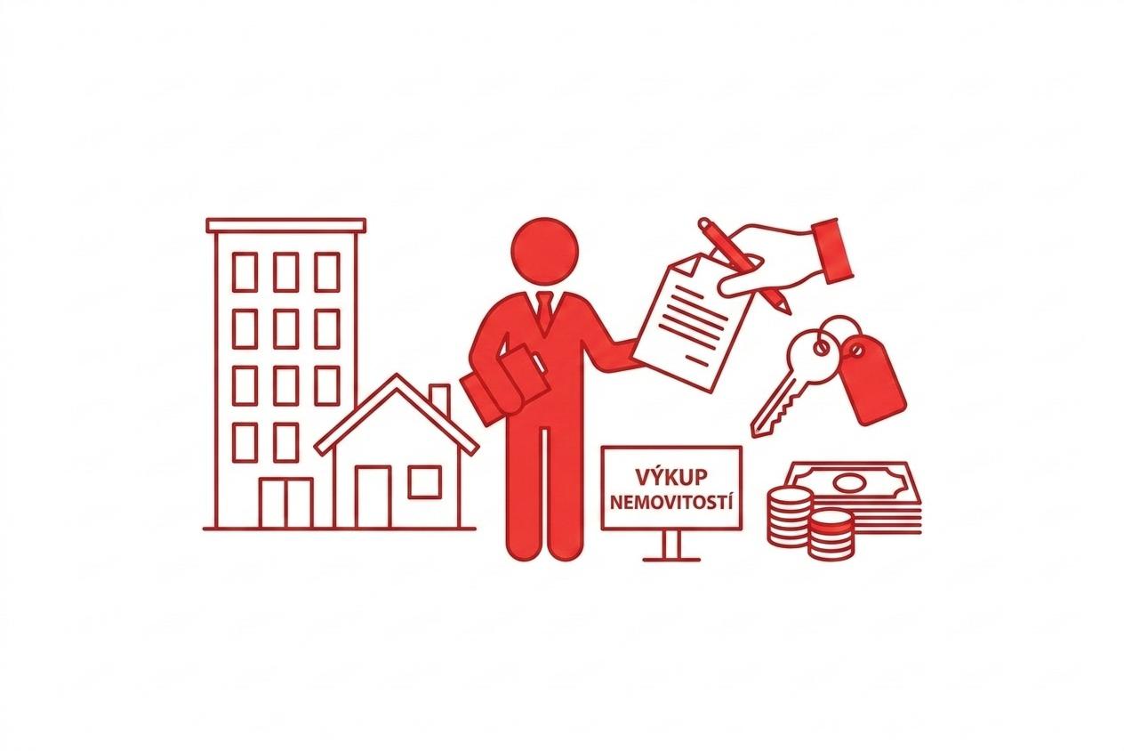 Okamžitý výkup Realit