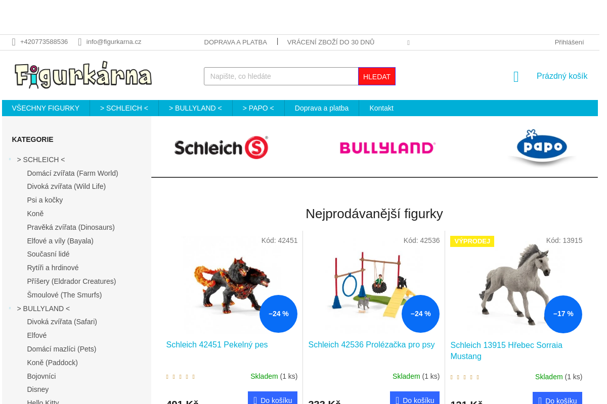 Figurkárna.cz