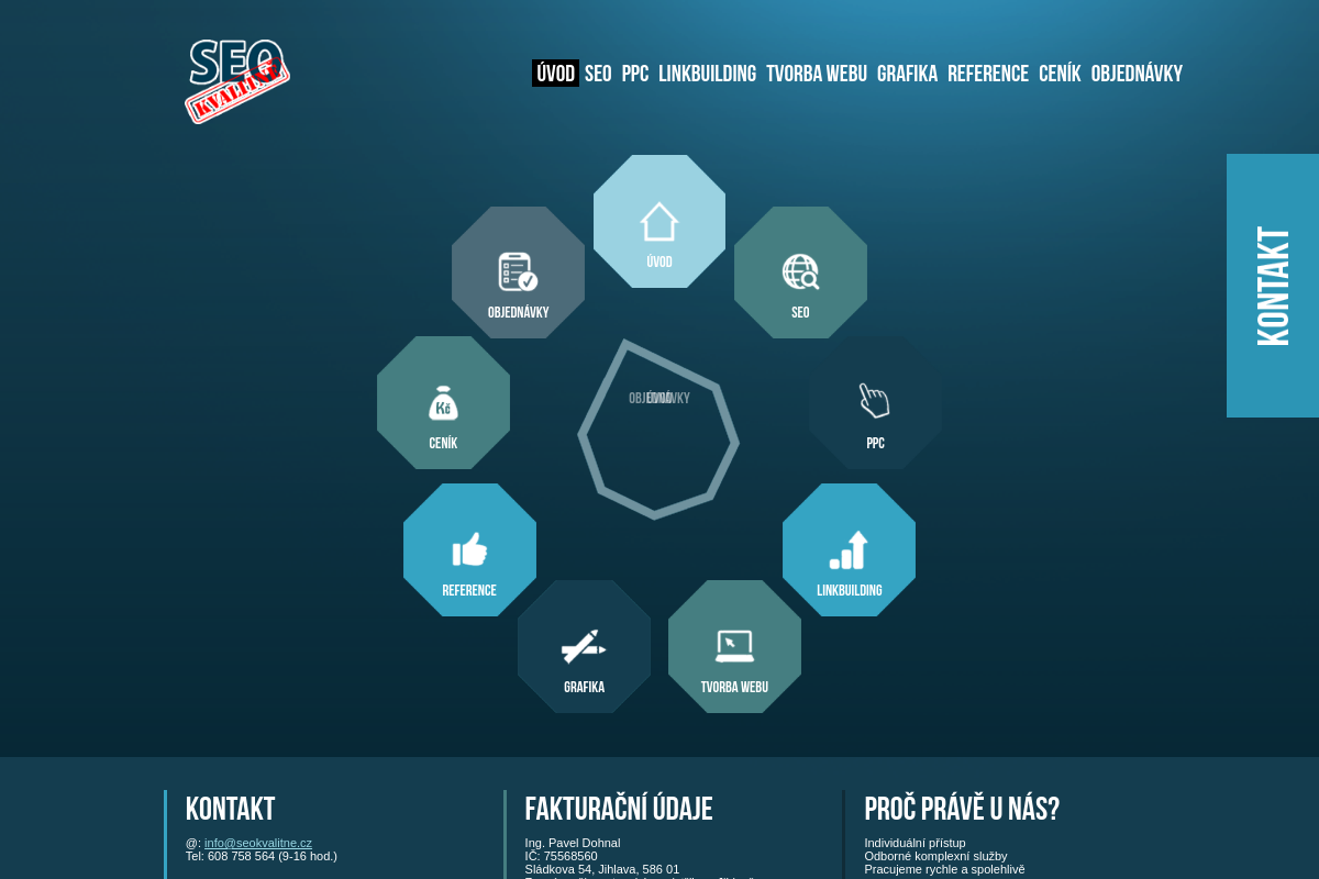 SEO kvalitně Ing. Pavel Dohnal
