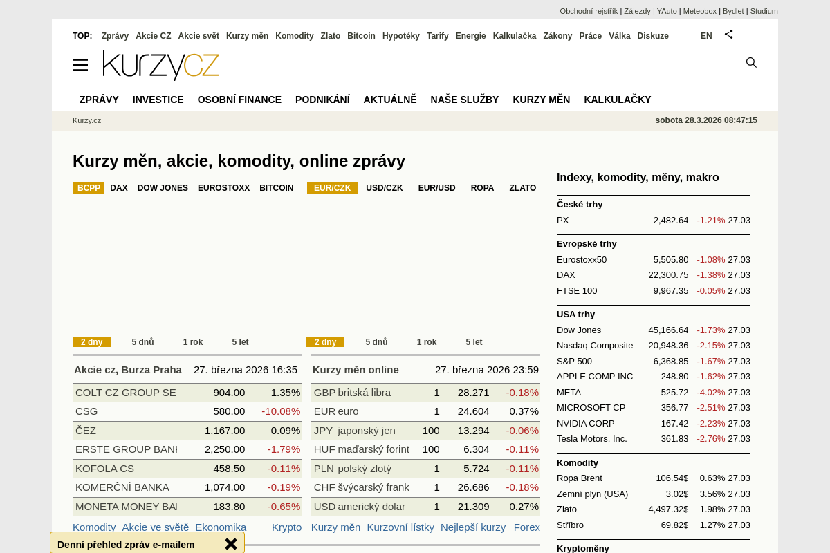 Kurzy.cz