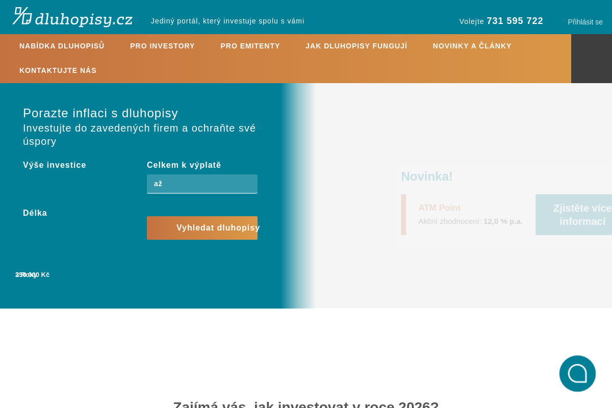 Dluhopisy.cz - Centrum Dluhopisů
