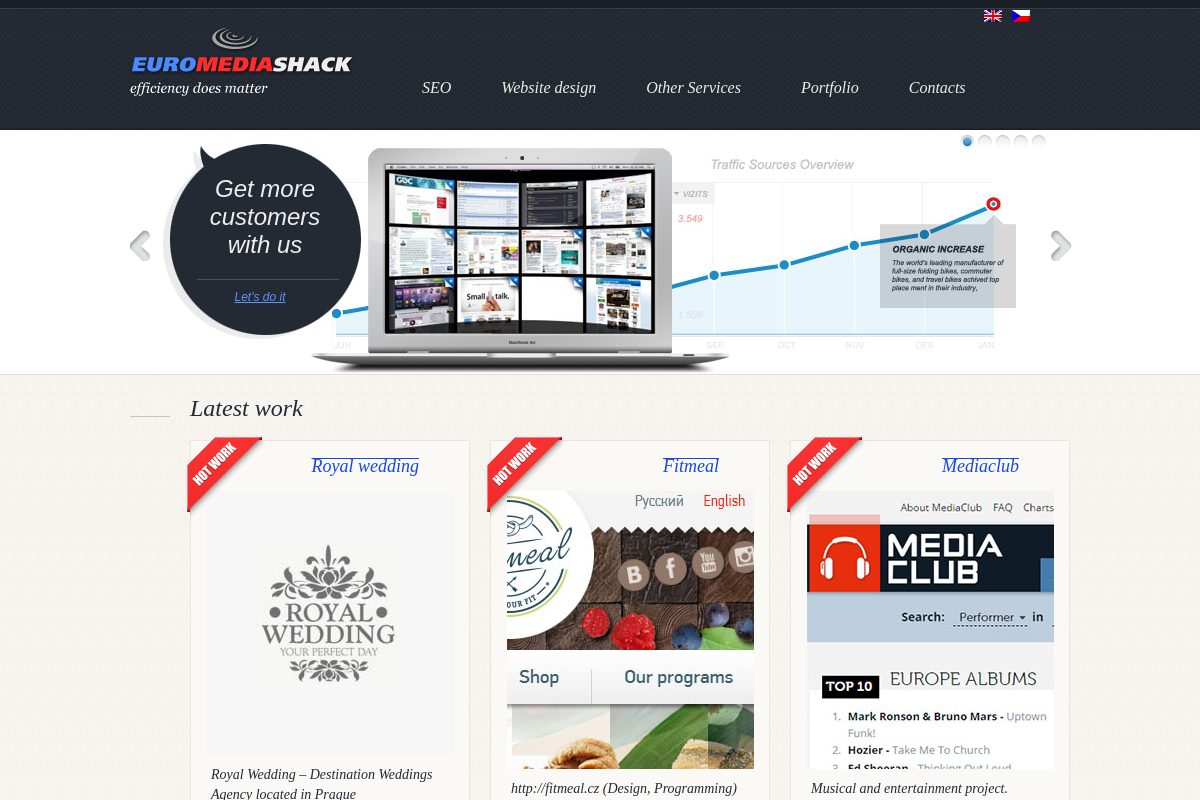 EUROMEDIASHACK, s.r.o.