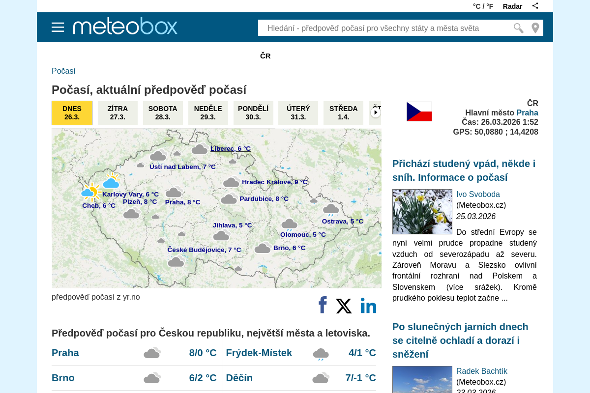 meteobox.cz