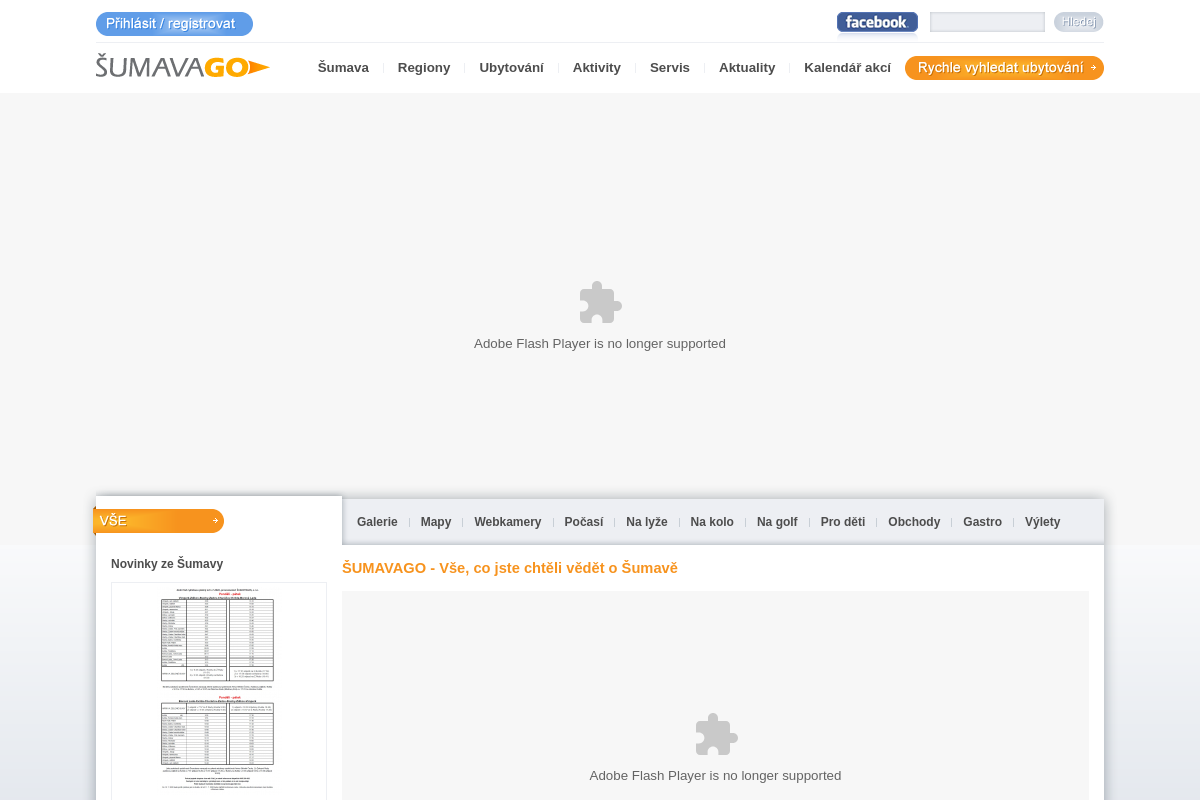 Sumavago.cz