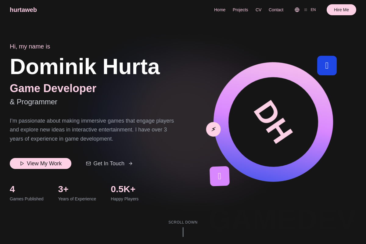 Dominik Hurta - Herní vývojář