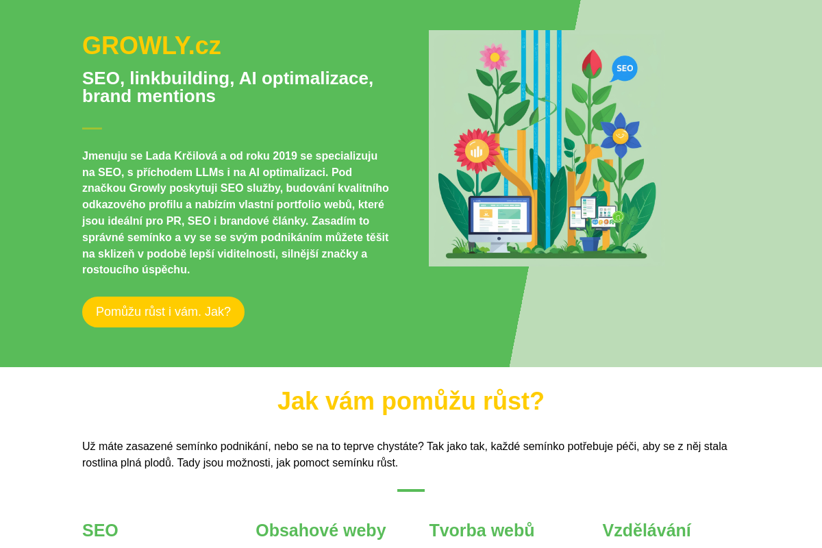 Growly.cz