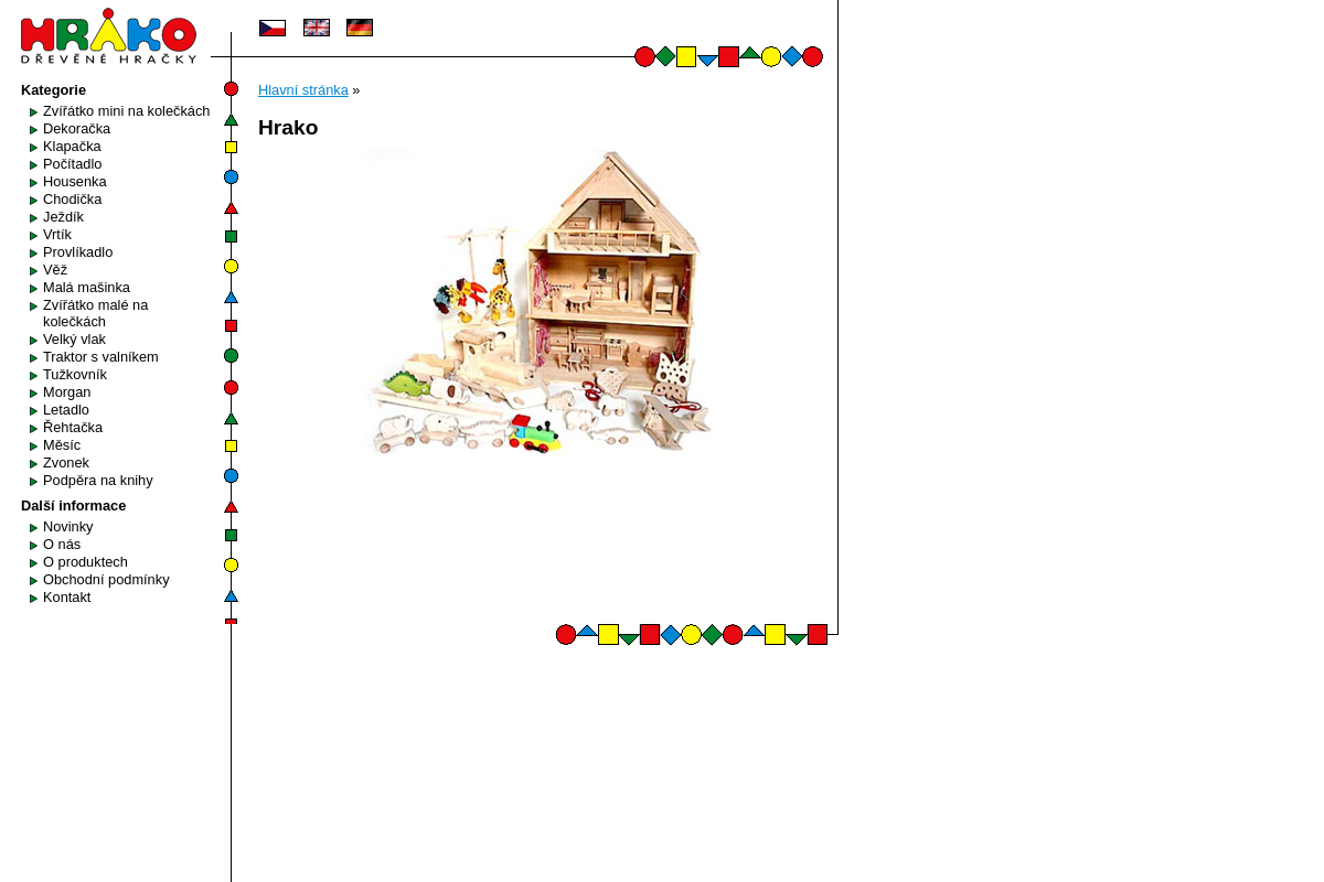 Hrako.cz