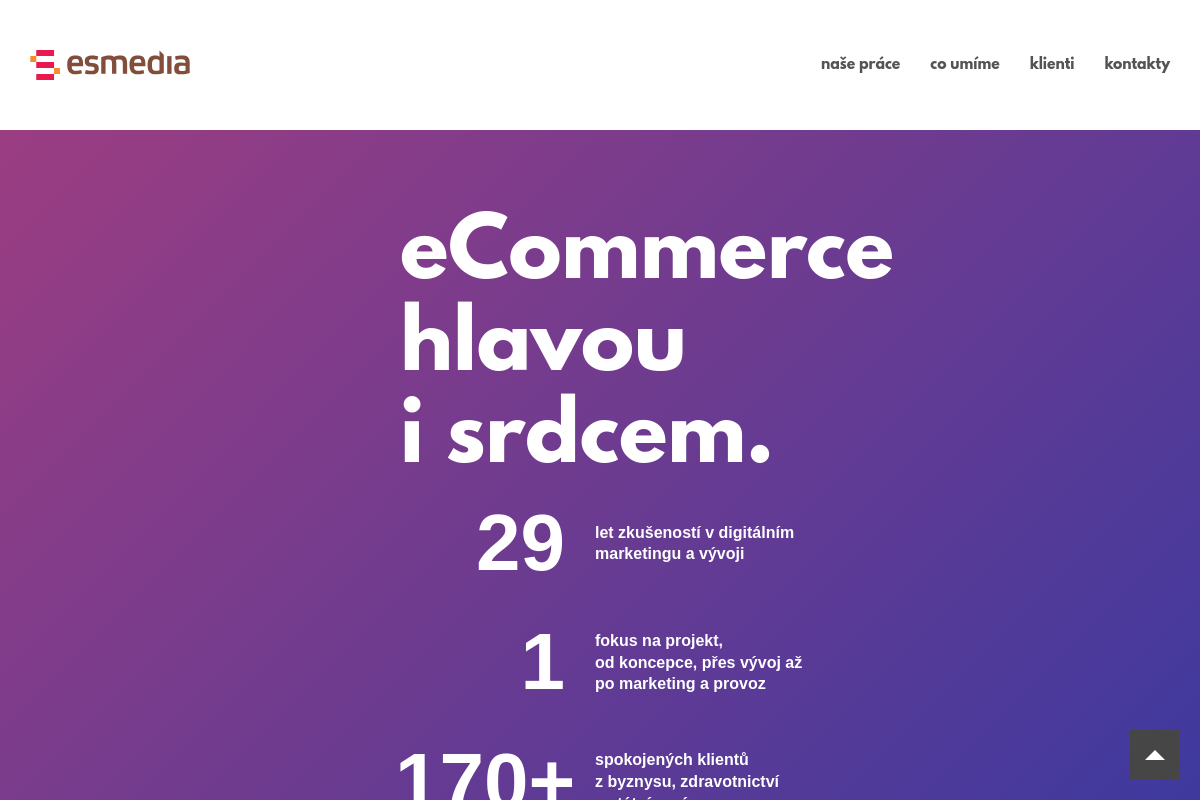 ESMEDIA Interactive, s.r.o.