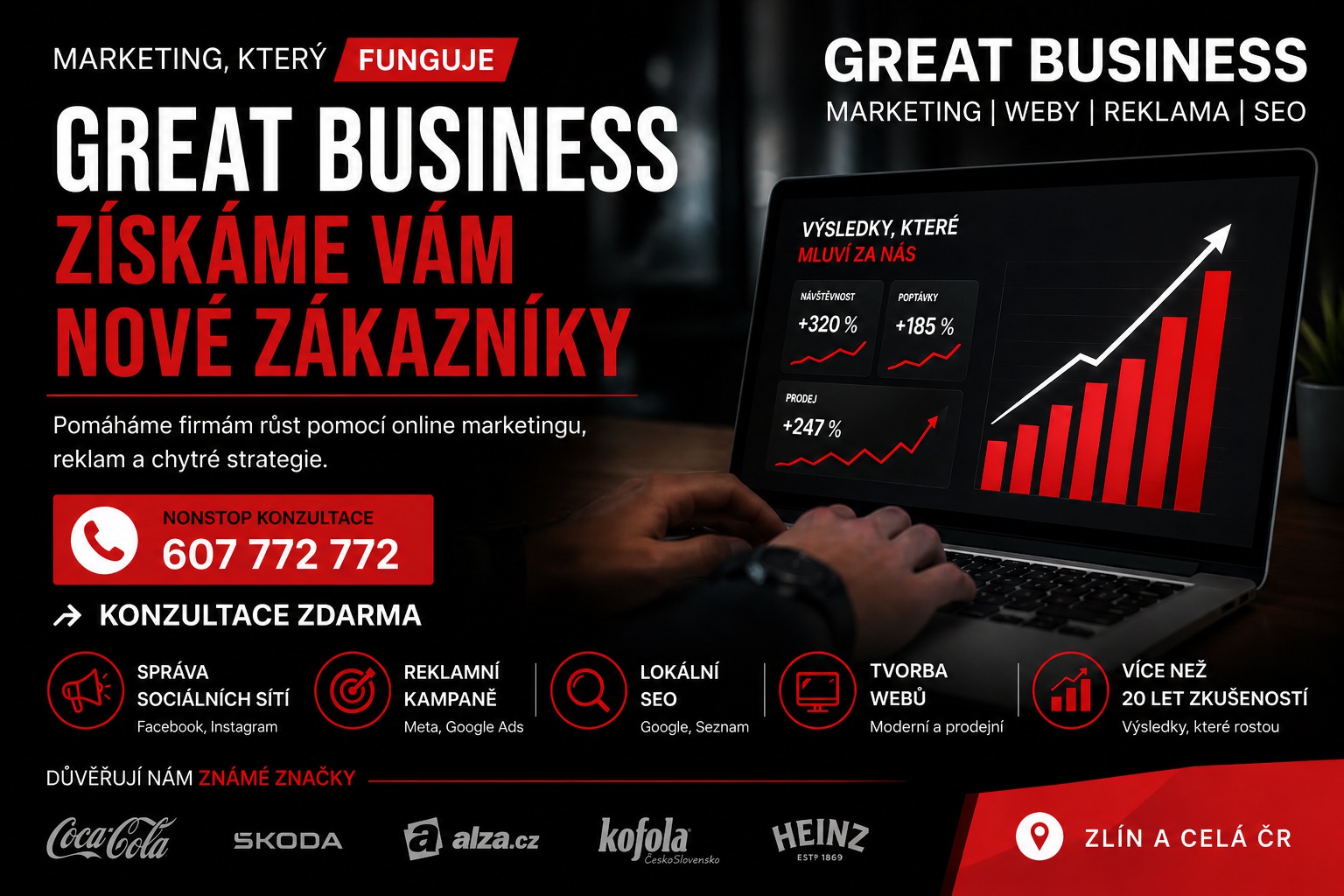 Získáme vám nové zákazníky – marketing na míru