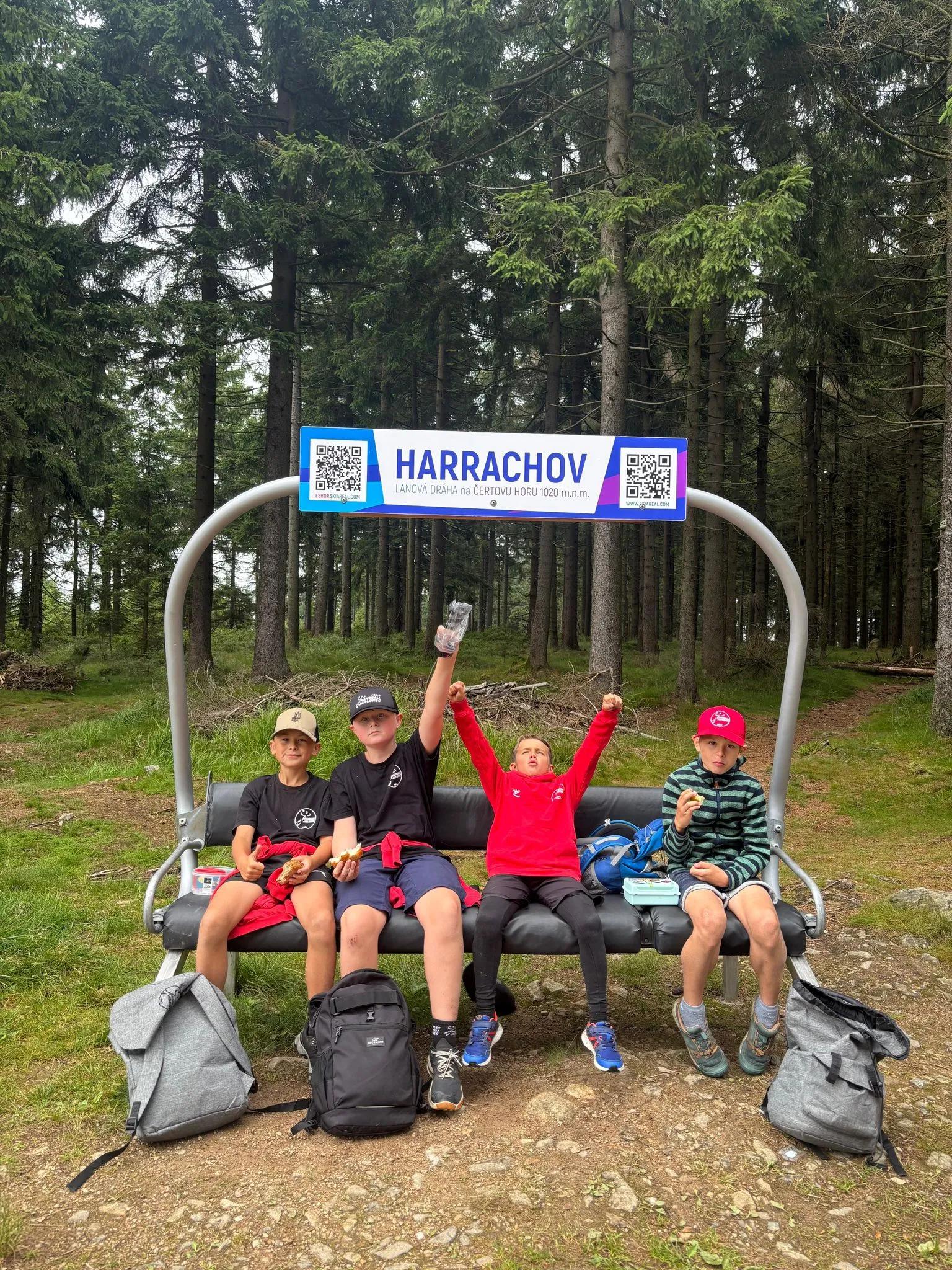 Sportovní tábor PROFÍK, 27.07. – 31.07. 2026