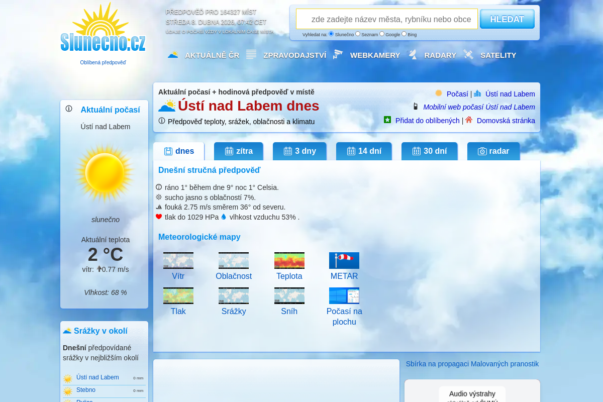 Předpověď počasí Slunecno.cz