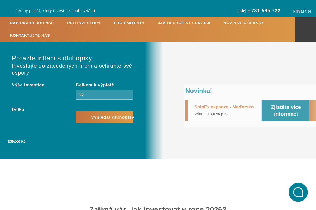 Dluhopisy.cz - Centrum Dluhopisů