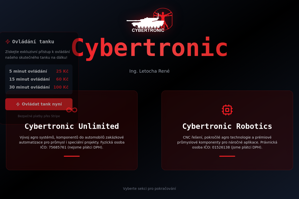 Cybertronic-labs.cz