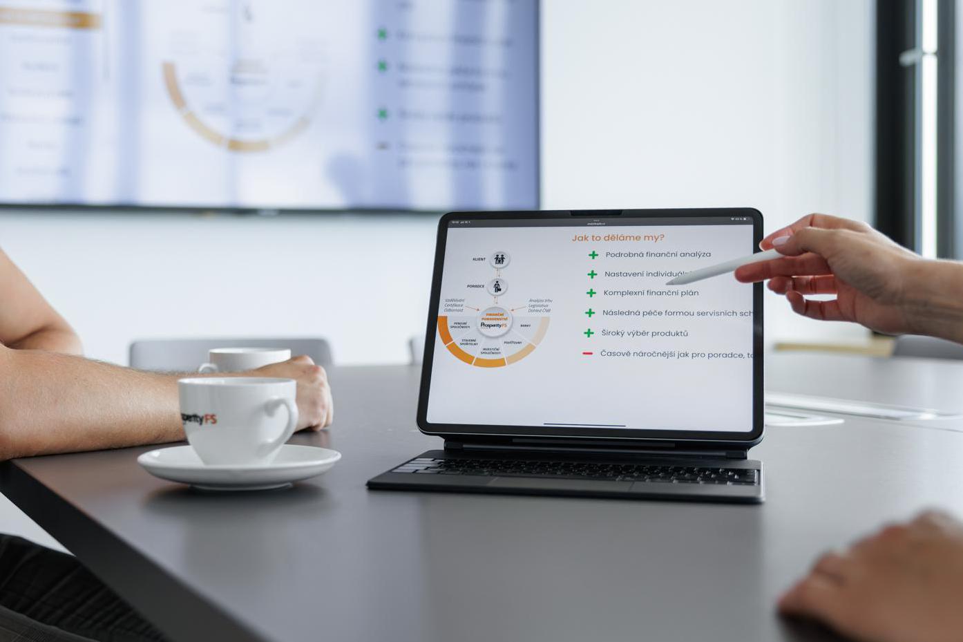 Investiční produkty