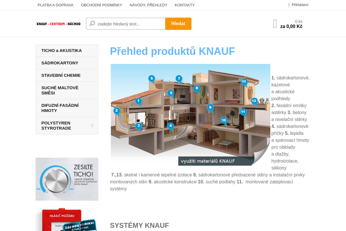 Knauf-centrum.cz