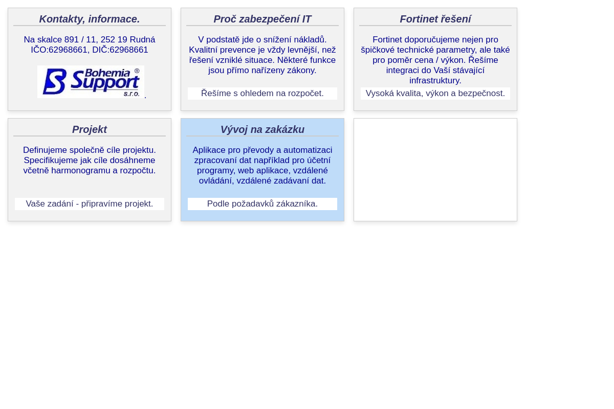 BOHEMIA SUPPORT, s.r.o.