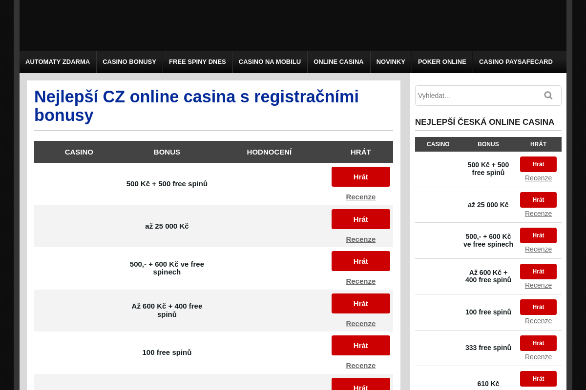 24casino.cz