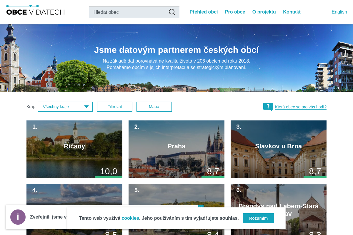 Obce v datech, s.r.o.