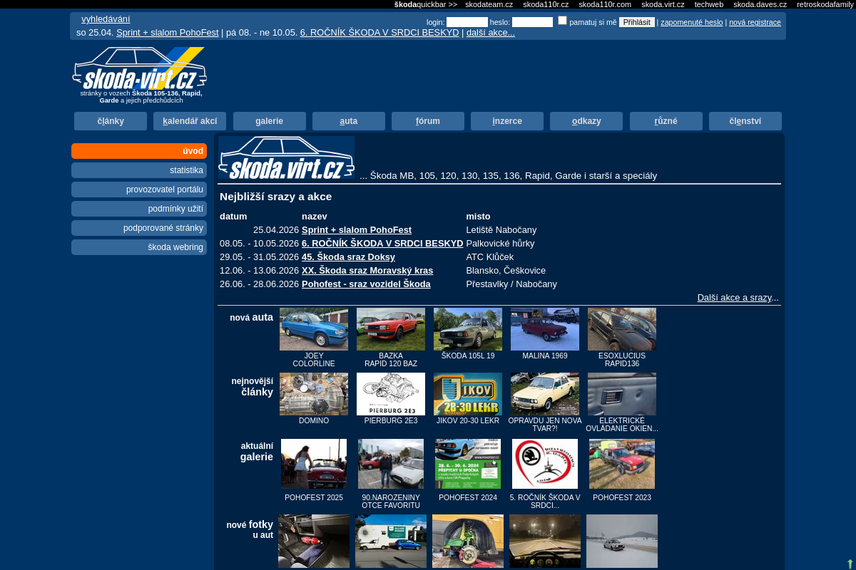 Skoda-virt.cz