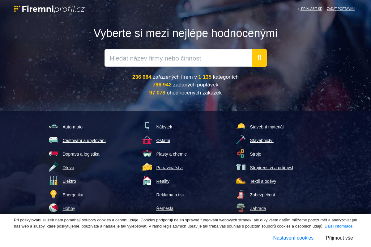 Firemniprofil.cz