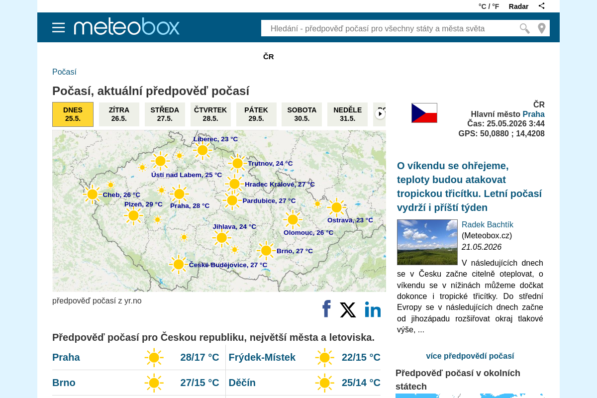 meteobox.cz