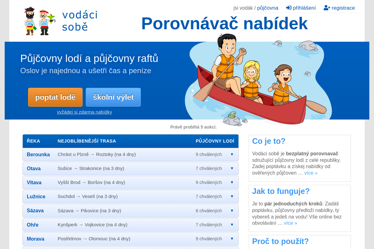 Vodáci sobě