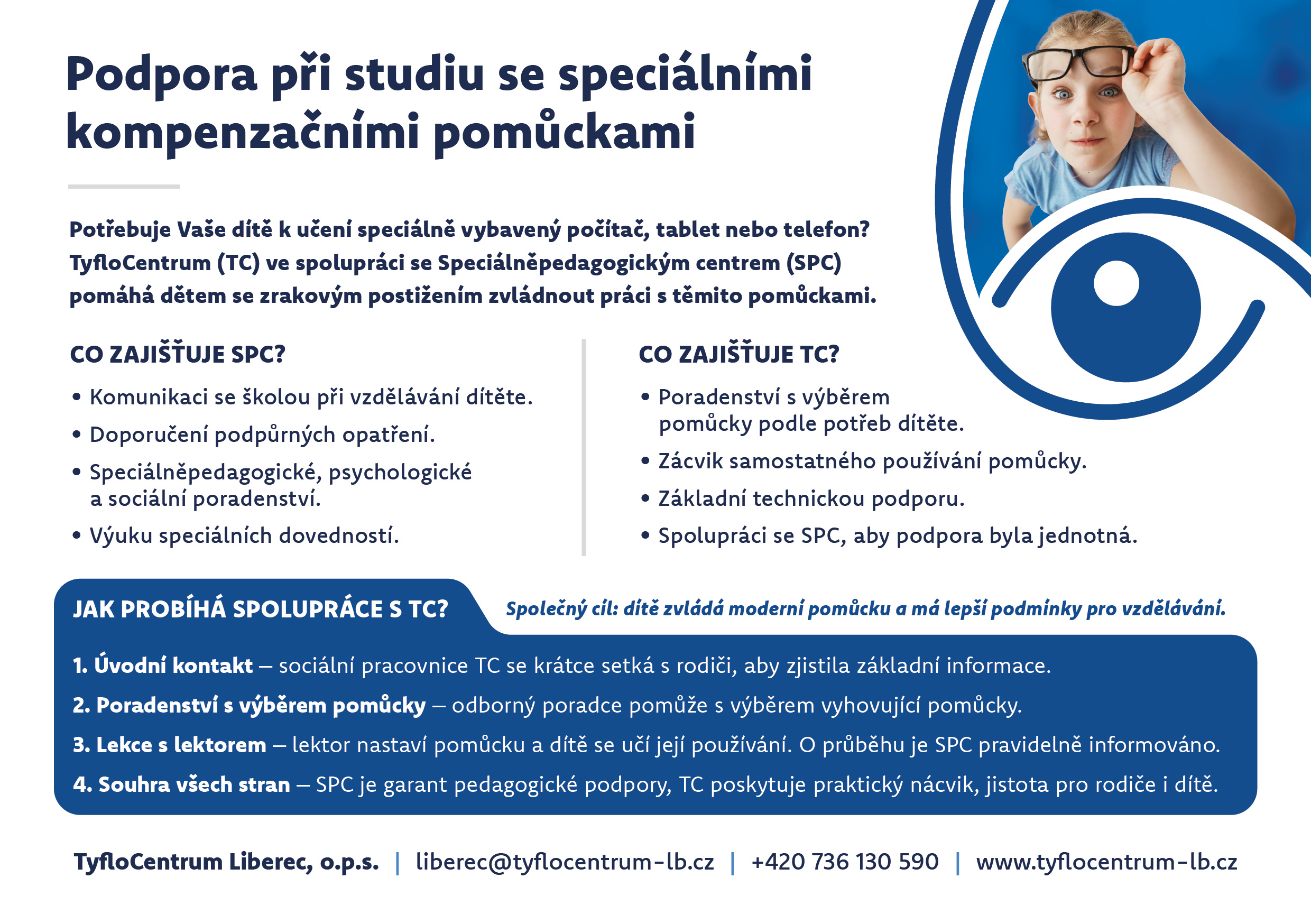 Tyflocentrum Liberec, o.p.s. foto 2